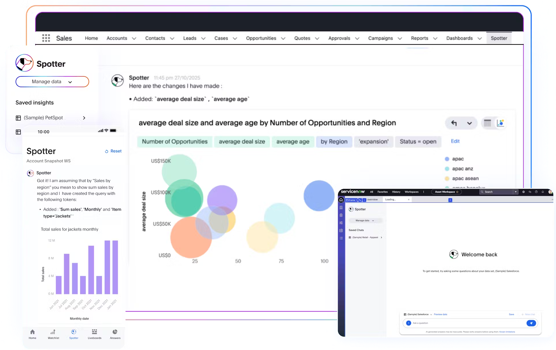 ThoughtSpot Embedded