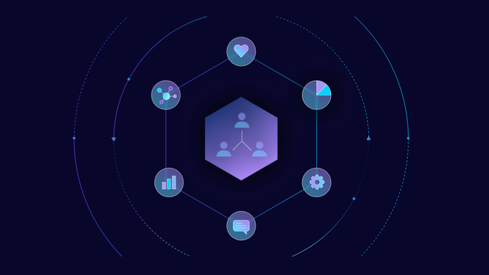 Instructor-led Training