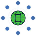AI/ML delivery