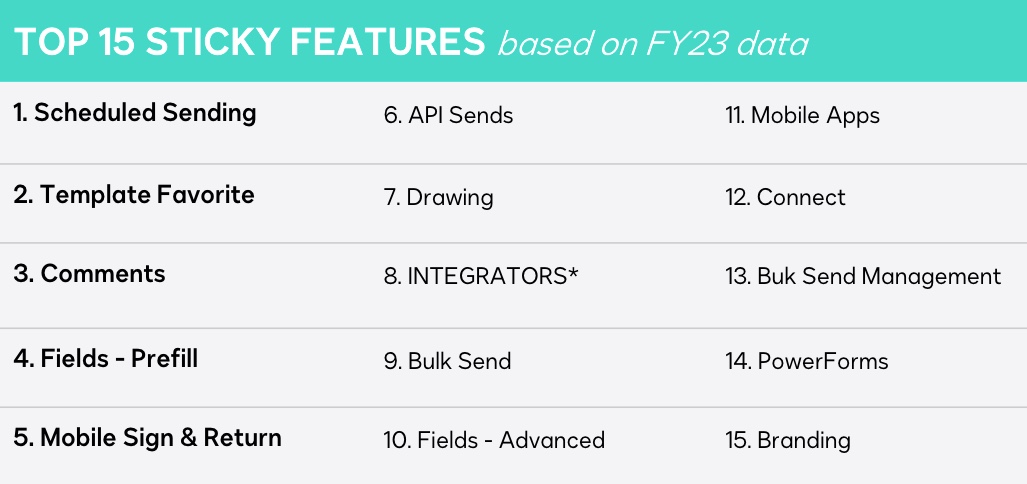 Top 15 Sticky Features