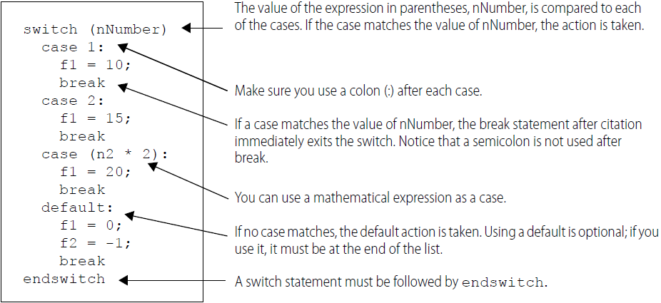Control Structures