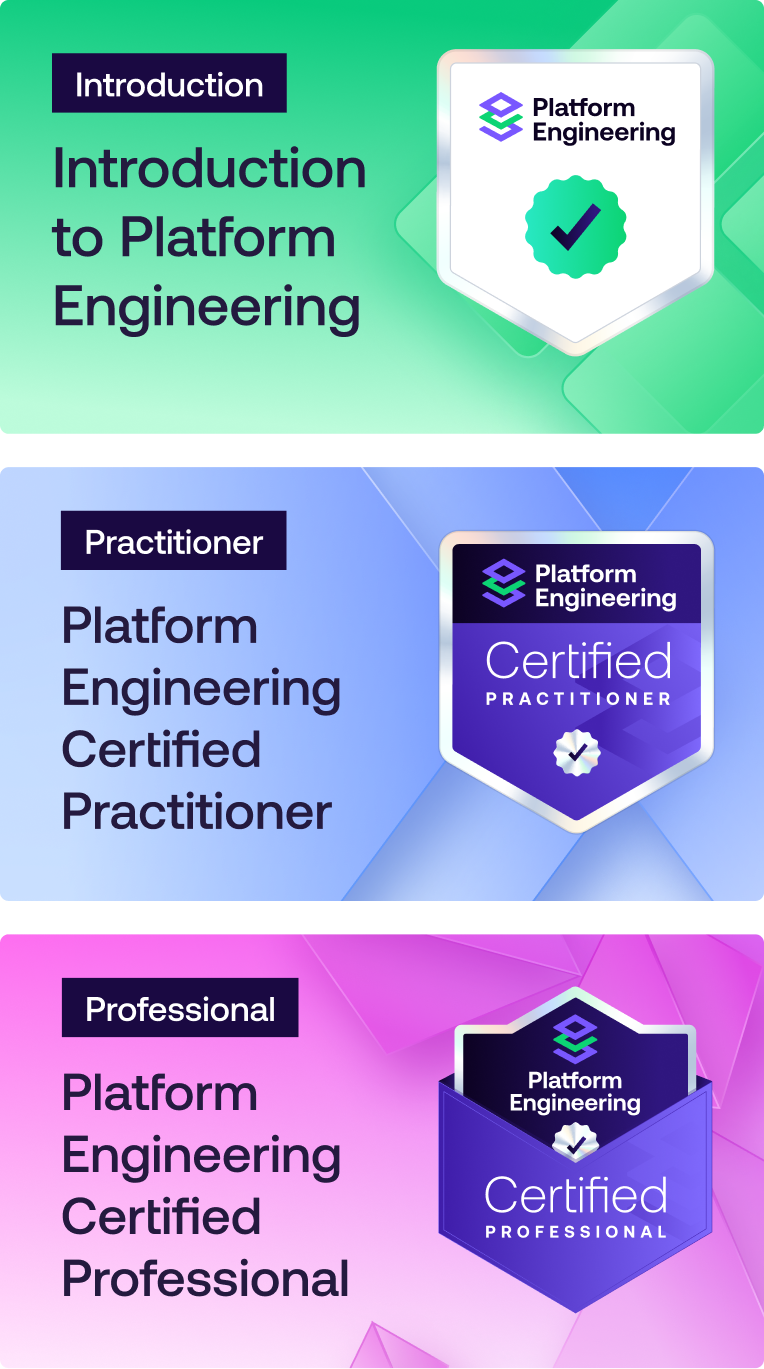 Certification Bundle: Practitioner & Professional
