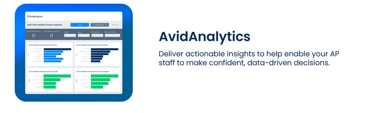 AvidAnalytics