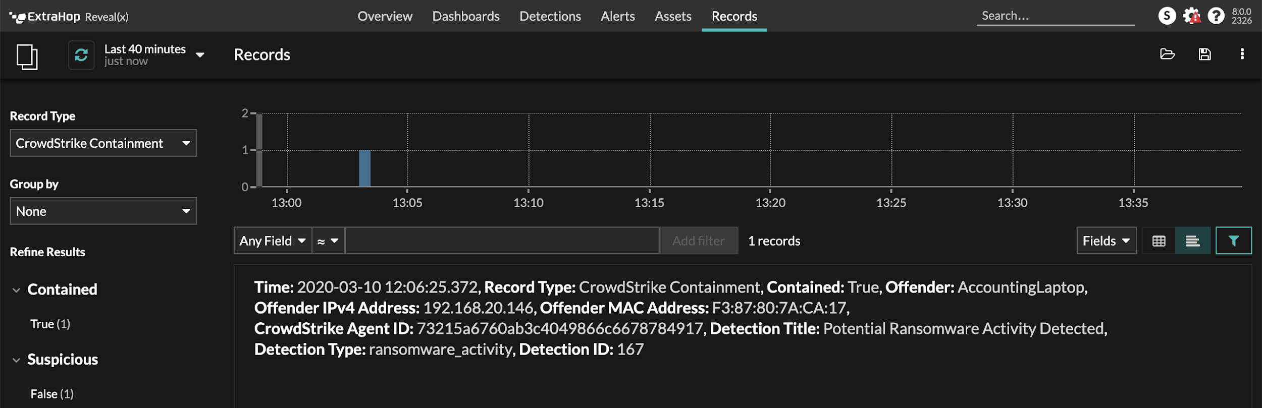 CrowdStrike Network Containment Integration