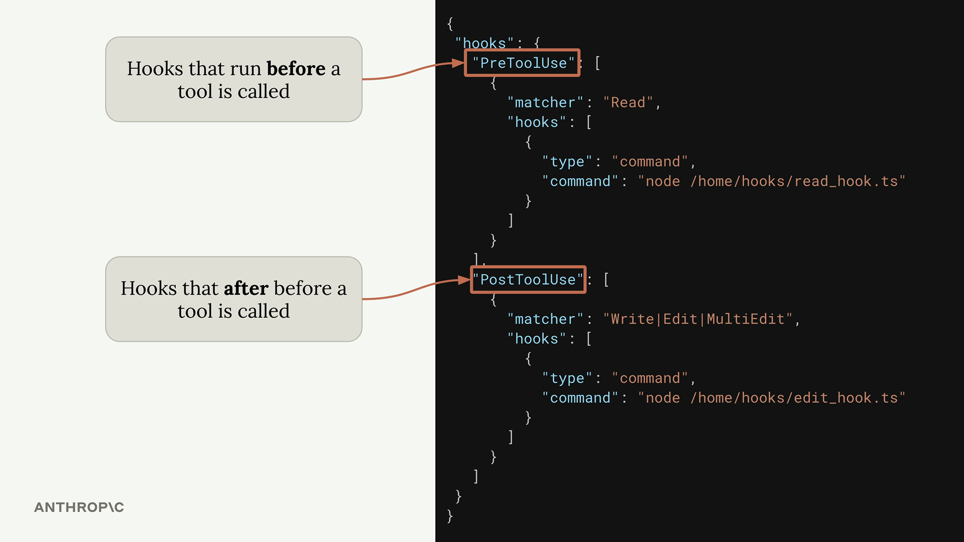 Claude Code in Action 学习笔记 02 · 青蛙小白