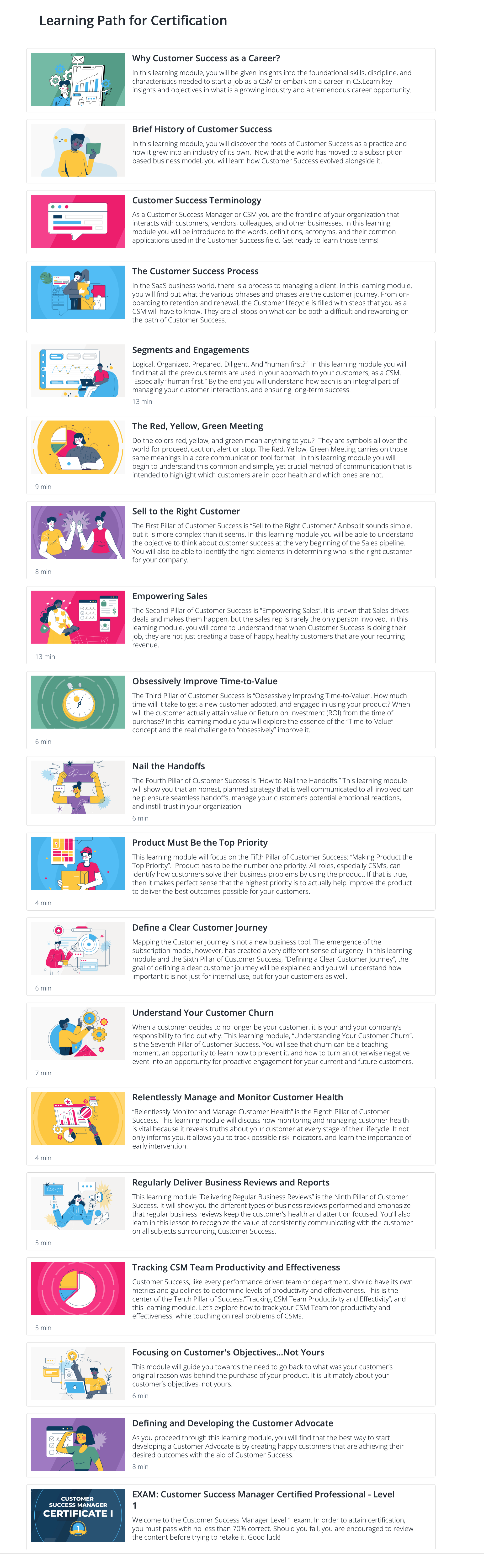Csm Leveling Examples Preview All Level 1 Content: Customer Success Manager Certified ...