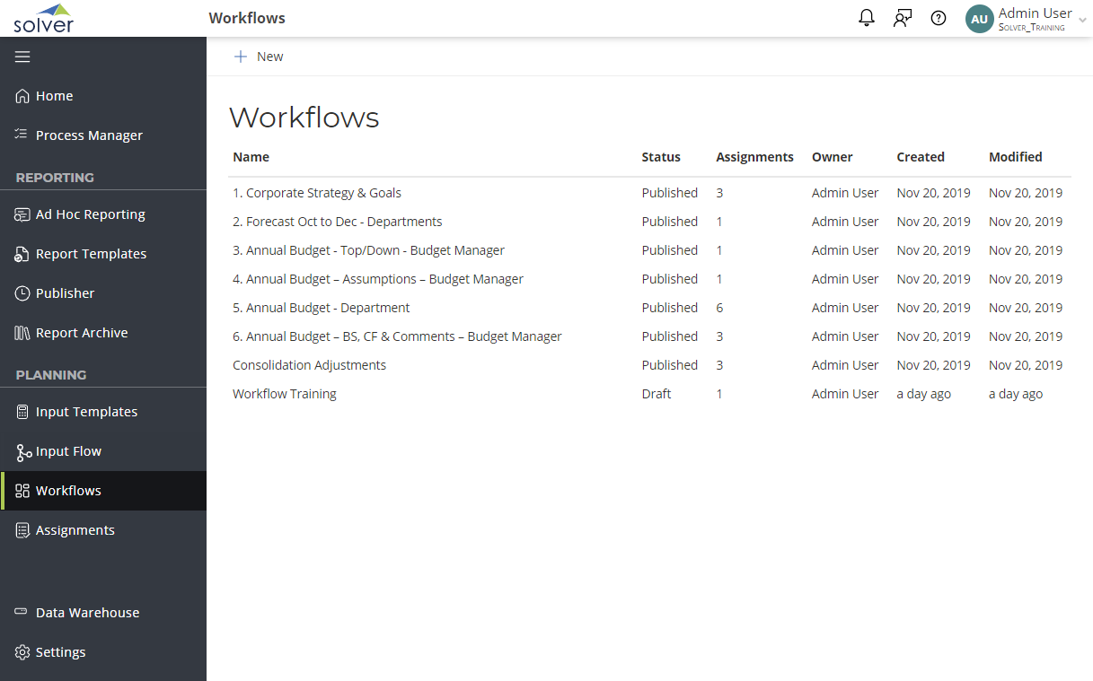 Revolutionize Your Workflow Solver Procedure Combinations - ejv9glb
