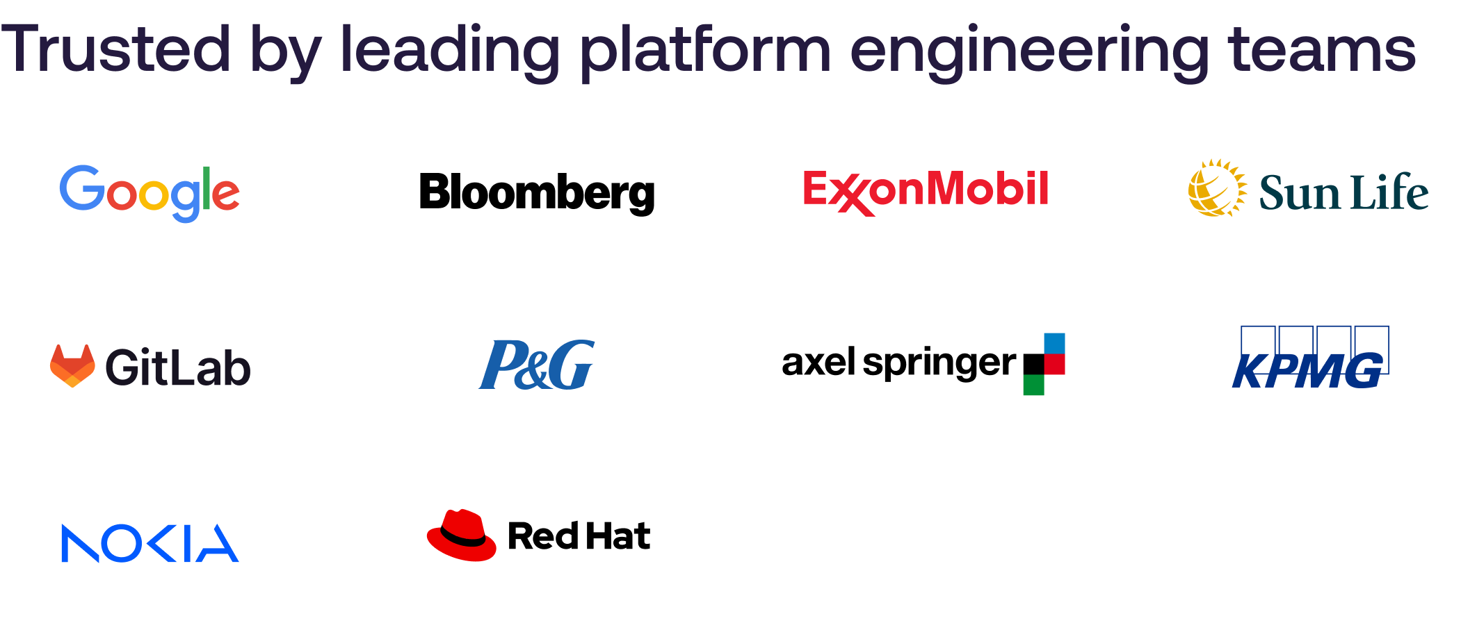 Platform Engineering Fundamentals