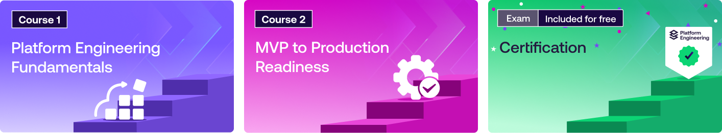 Platform Engineering Academy Course Bundle