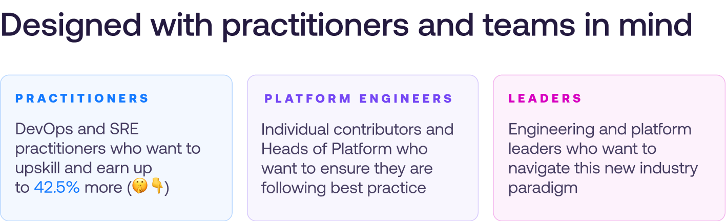 Platform Engineering Certified Practitioner
