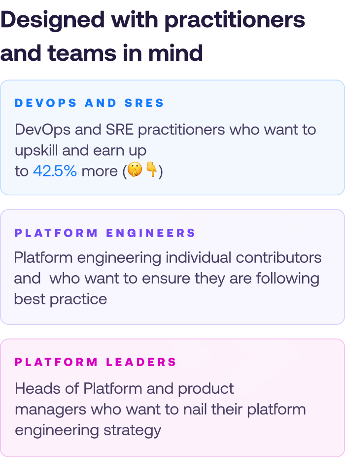 Platform Engineering Certified Professional (October - November)
