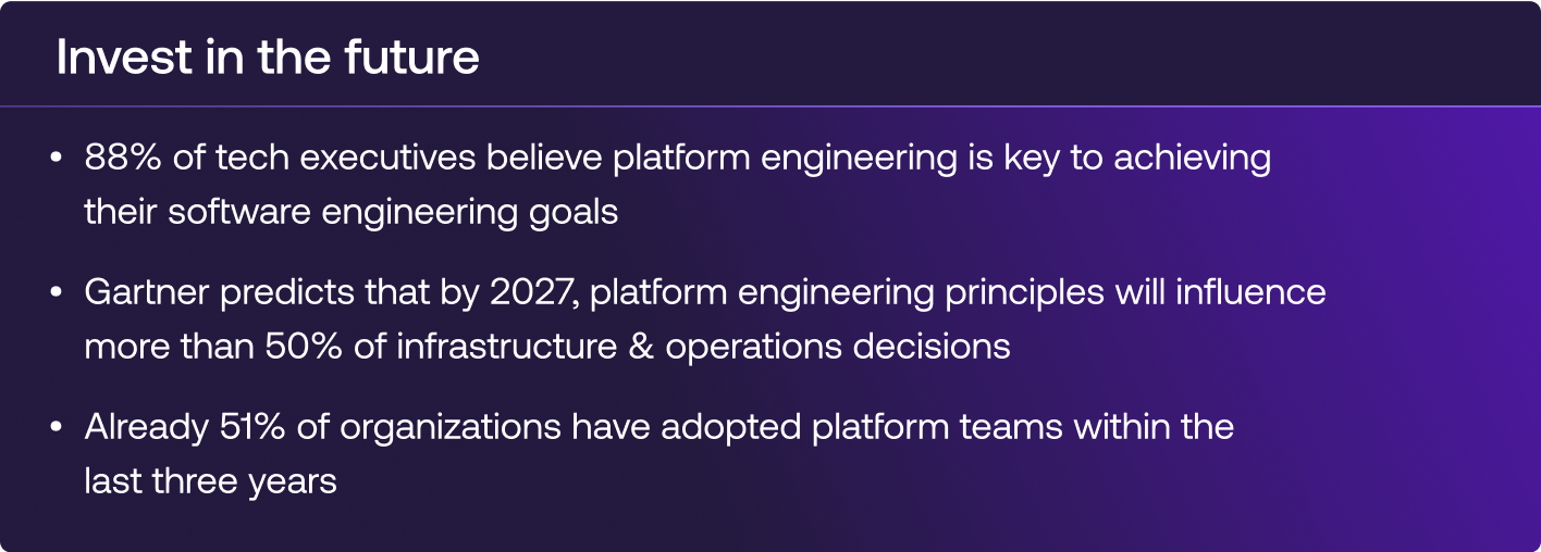 Platform Engineering Certified Professional (October - November)